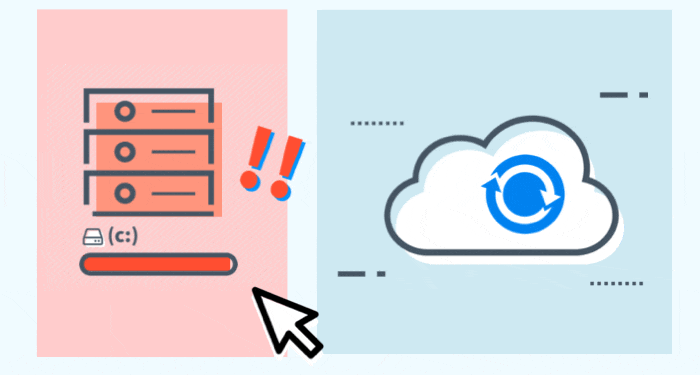 Automatic file storage in the cloud Banner_white